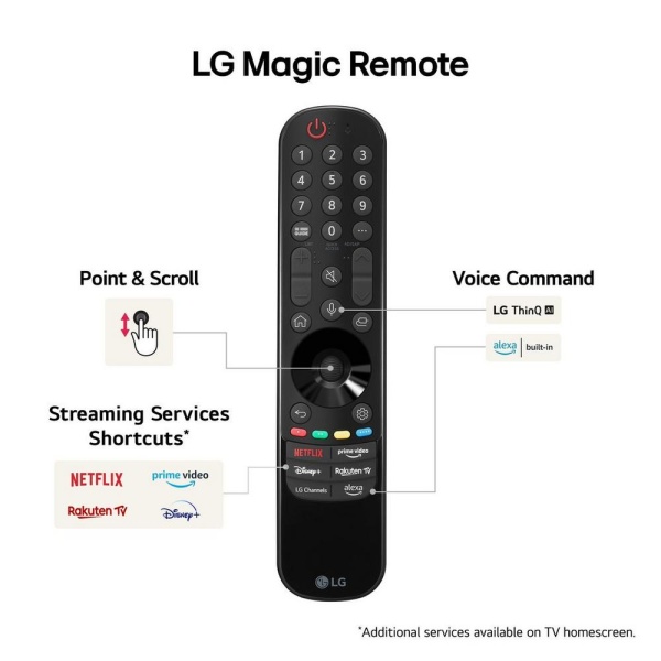 LG 43QNED80T6A 43'' 4K QNED Smart TV