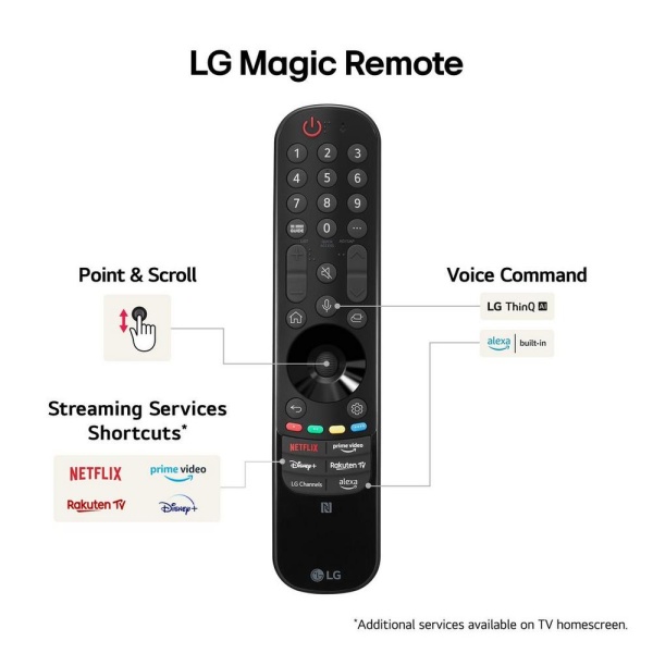 LG 75QNED99T9BAEK 75''  QNED 8K Smart TV