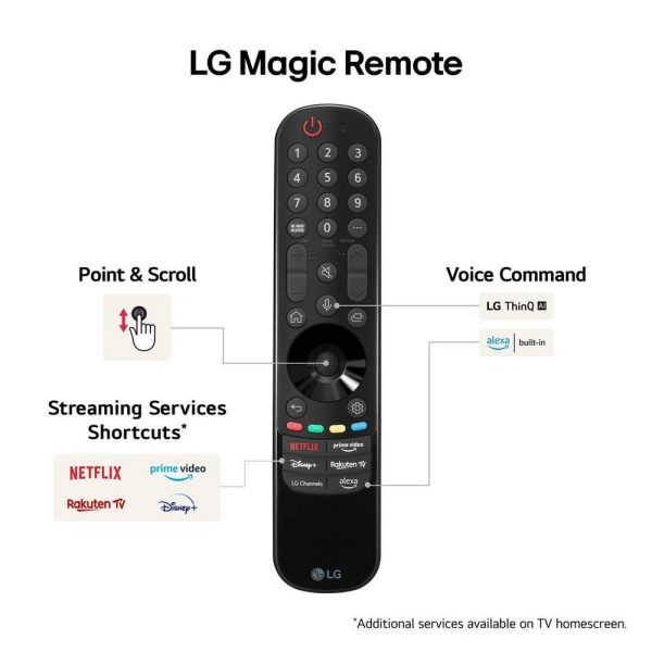 LG OLED65C46LA 65'' 4K OLED EVO Smart TV